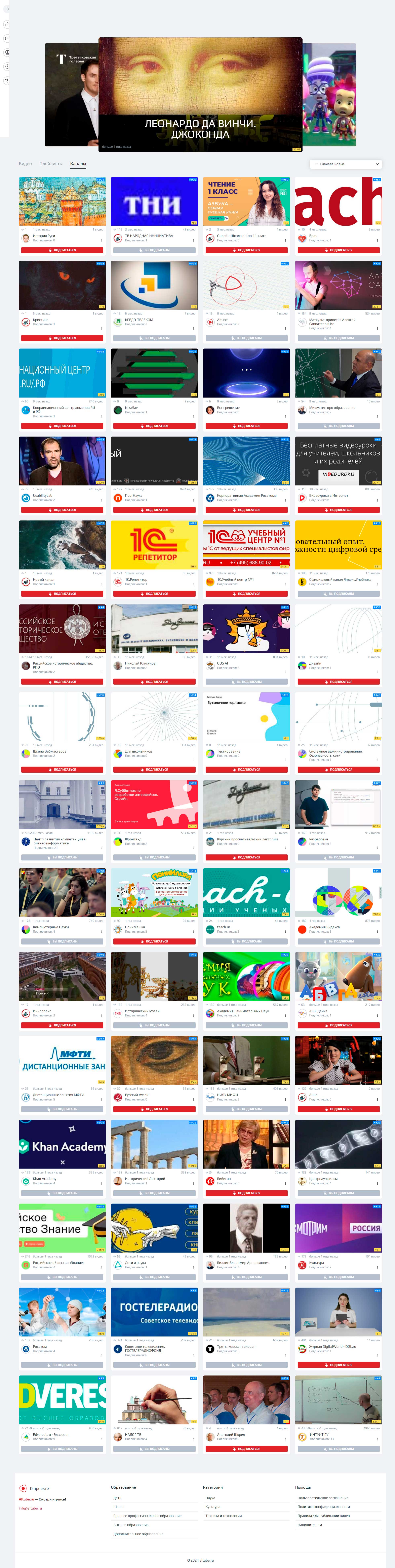 Каналы партнеров на платформе