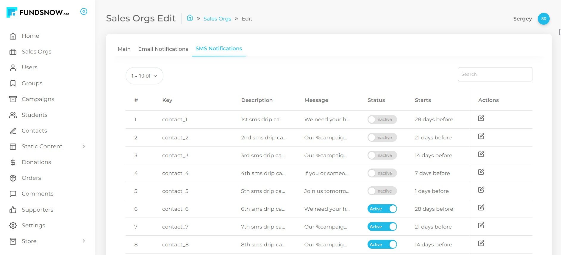 Система капельных рассылок