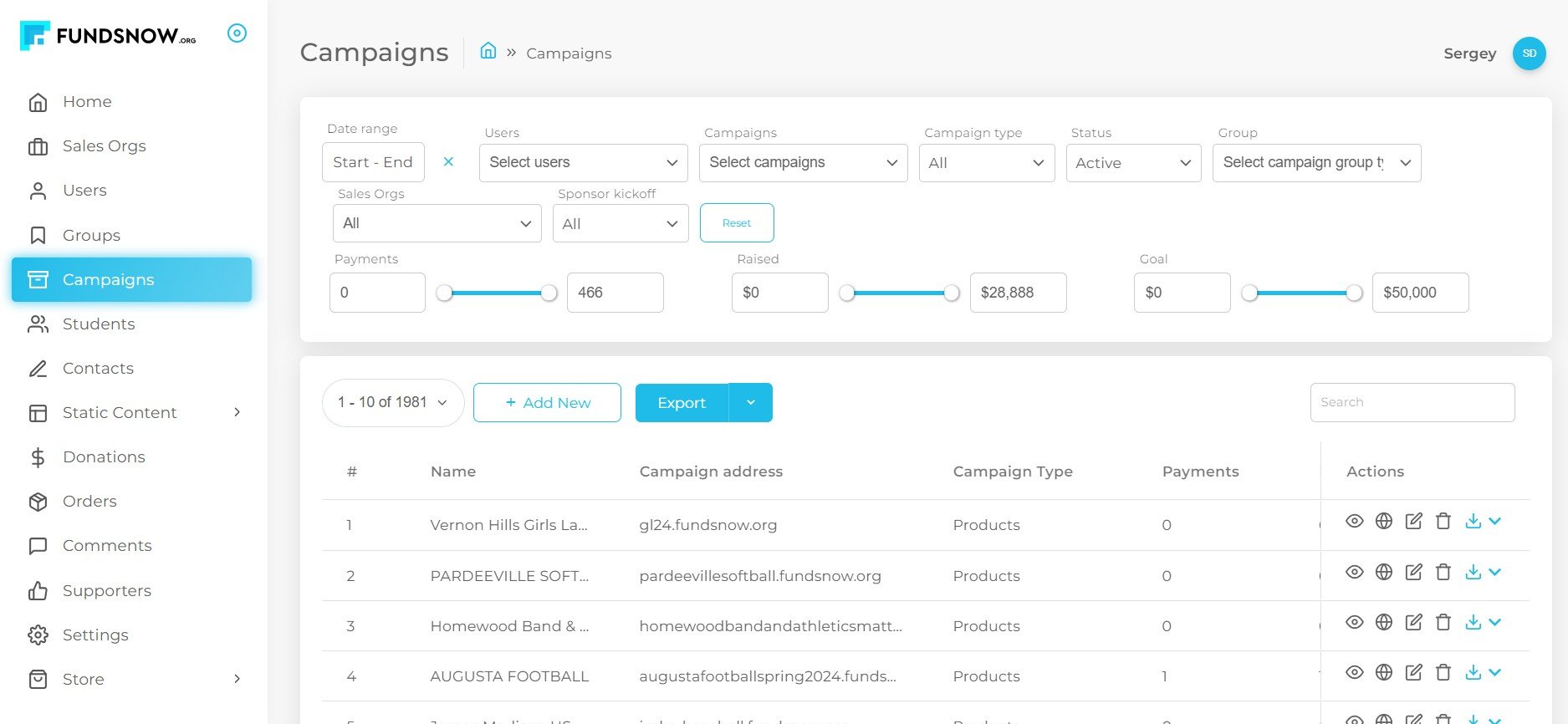 Статистика FundsNow