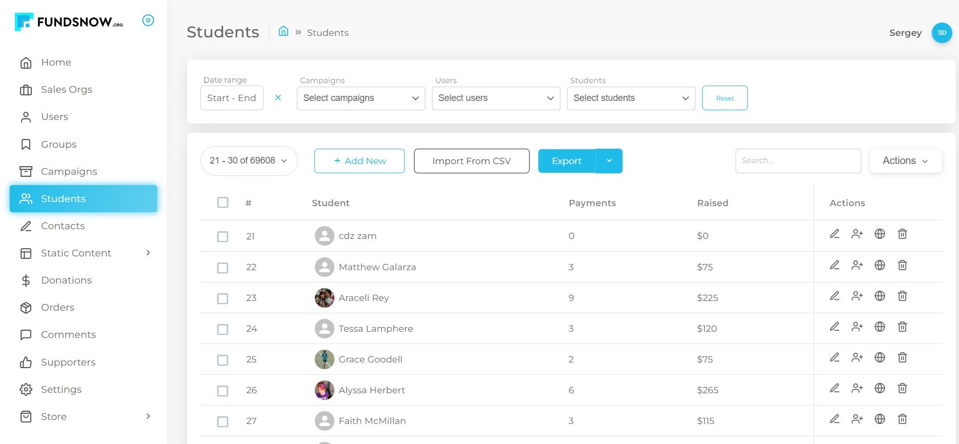 Статистика FundsNow