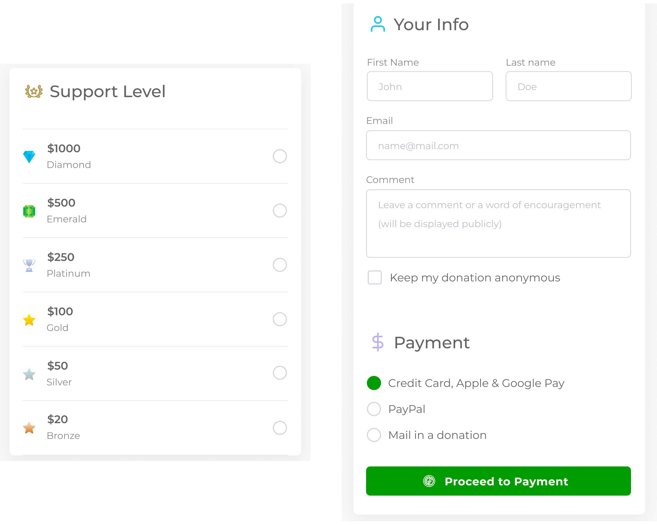 Форма оплаты