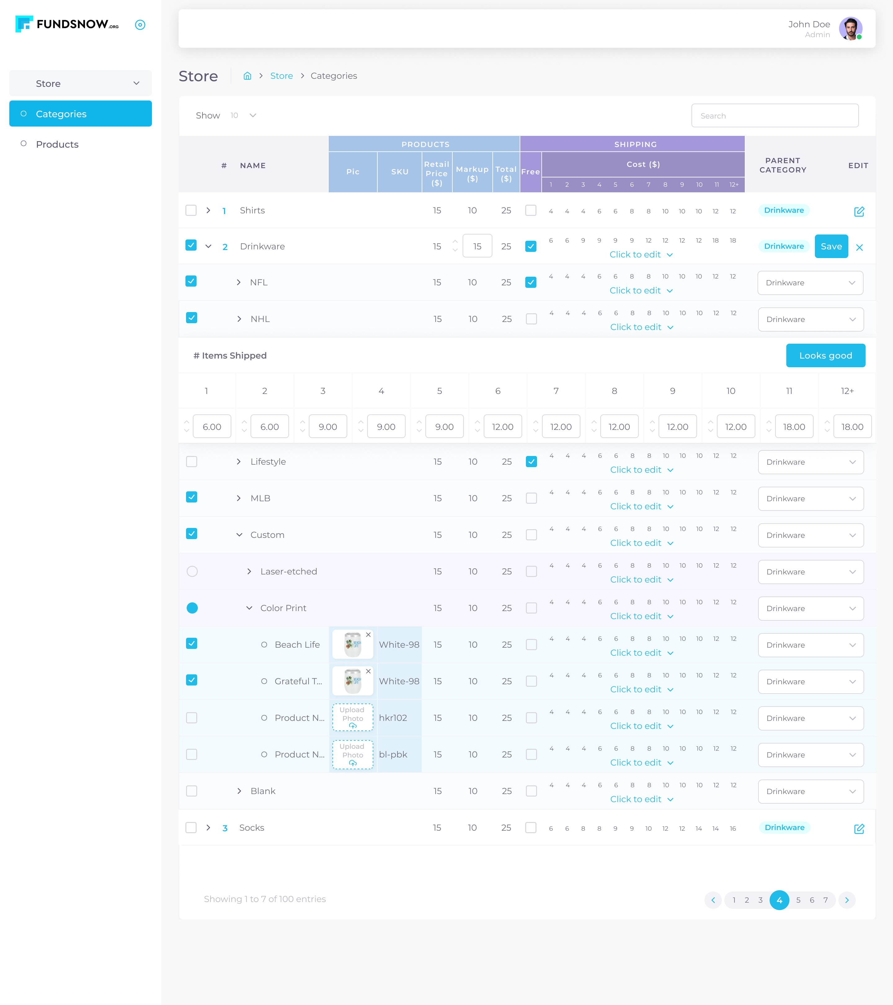 Товары в кампании