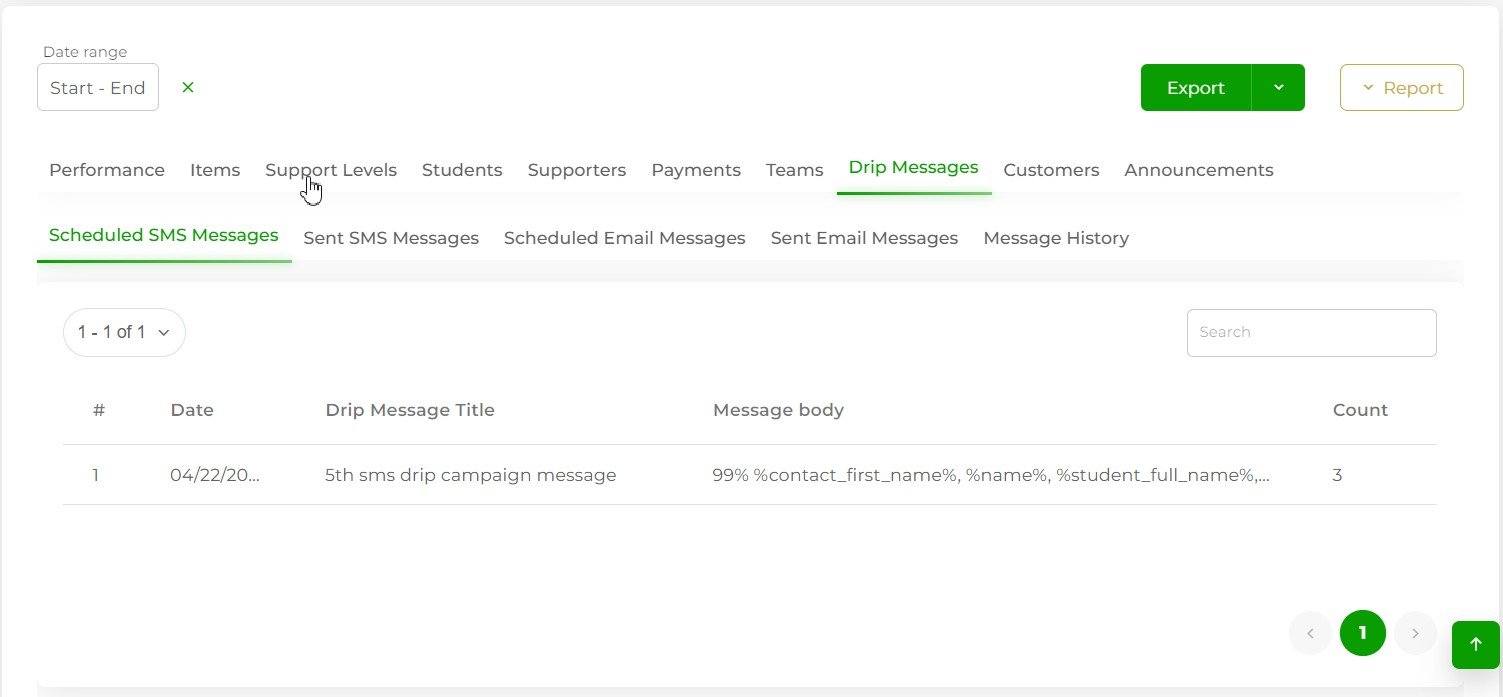 Запланированные рассылки